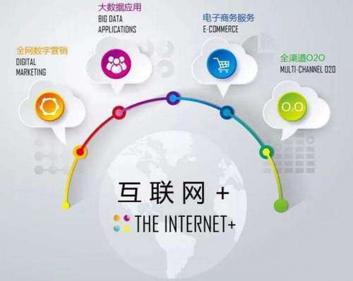 数据与技术并举 科达股份如何以互联网营销赋能企业增长
