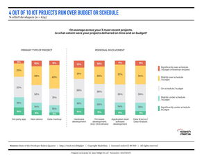 互联网数据中心与199IT 数据驱动时代的信息服务引擎