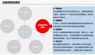 智慧工厂大数据解决方案 驱动制造业数字化转型