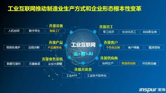 智慧企业构建与新业态新模式探索 中企联在线大讲堂深度解读数字化与互联网数据服务